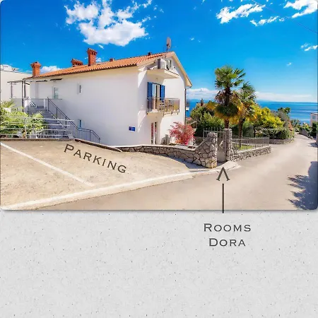 Dora Apartment Icici